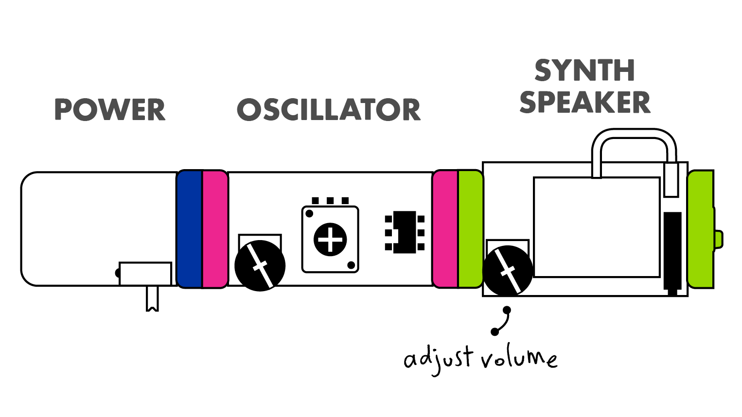 synth-speaker_02